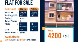 3BHK FLAT FOR SALE IN Sujatha Nagar- vizag 3BHK FLAT FOR SALE IN Sujatha Nagar- vizag