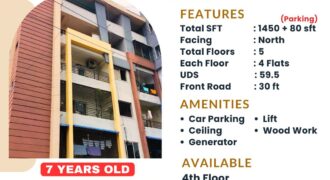 3BHK Flat for RESALE in Gajuwaka- VIZAG