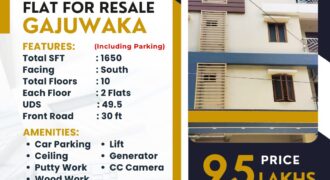 3BHK Flat for RESALE in Gajuwaka- VIZAG vuda colony
