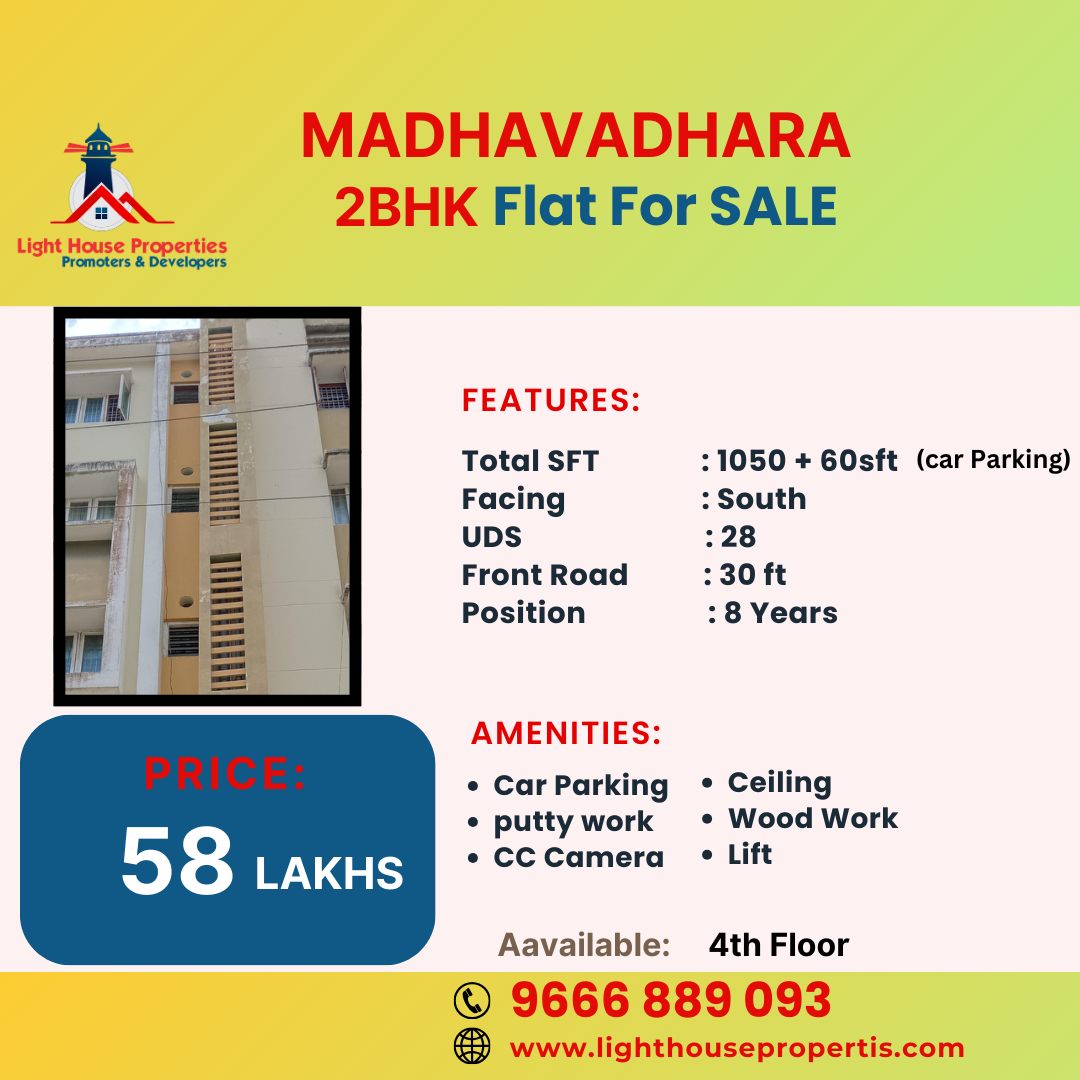 Flats for SALE in Madhavadhara | Vizag | No.1 Location Flats for SALE in Madhavadhara | Vizag | No.1 Location